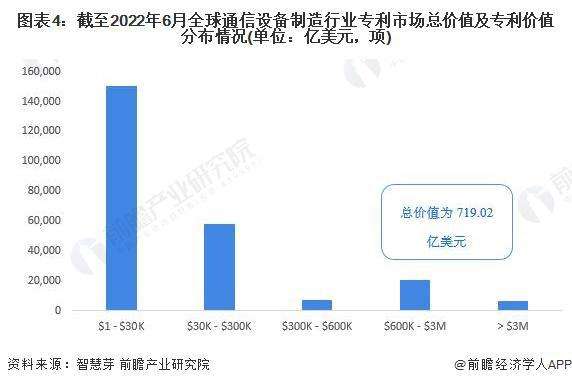 专利法律状态 专利法律状态实质审查的生效