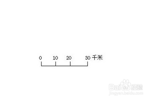 如何计算比例 比例施肥器如何计算比例