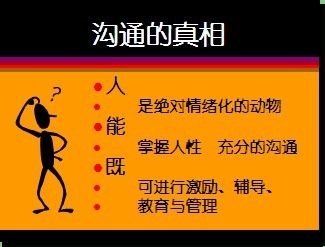 如何有效沟通 如何有效沟通ppt