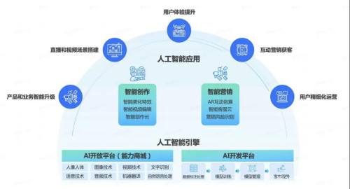 职场是个技术活优优 职场是个技术活优优给弯弯道歉