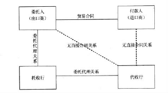 法律地位 法律地位是什么意思