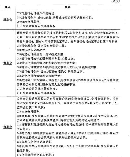 监事的法律责任 法人监事的法律责任