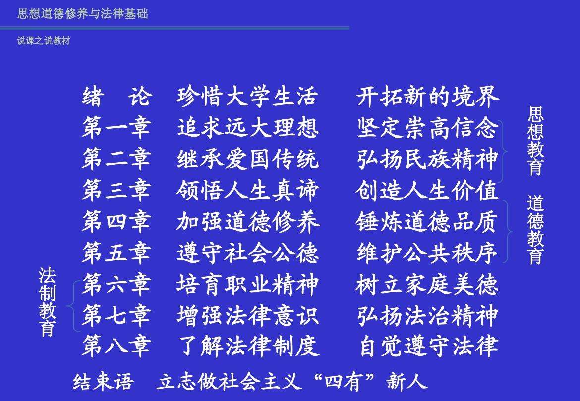 法律是道德的基础 法律是道德的基础还是支撑