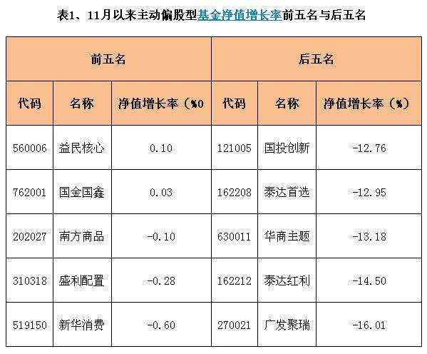 金牛数据 金牛数据是什么意思