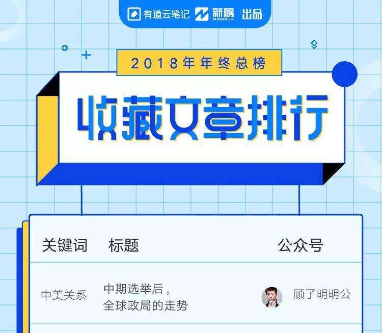 职场微信公众号大全 微信求职公众号有哪些