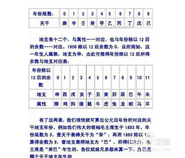 如何算八字 如何算八字合不合