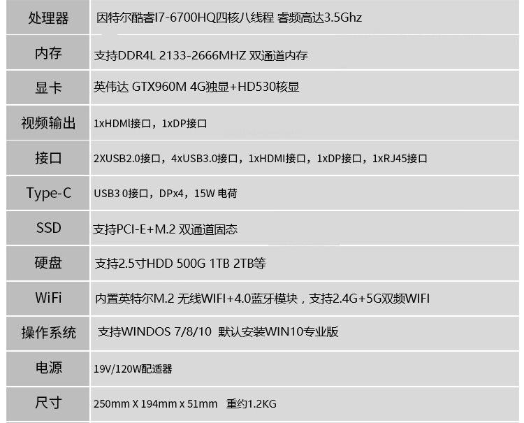 i5组装电脑配置清单 i5电脑配置清单表