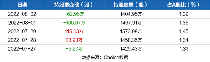 创业环保股票 创业环保股票东方财富网