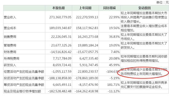 佛慈制药股票 佛慈制药股票为什么不涨