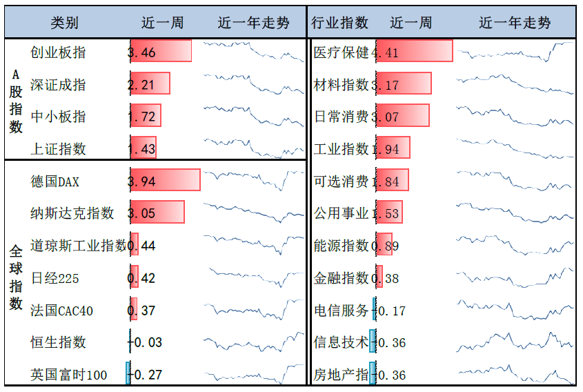 金牛数据 金牛数据线