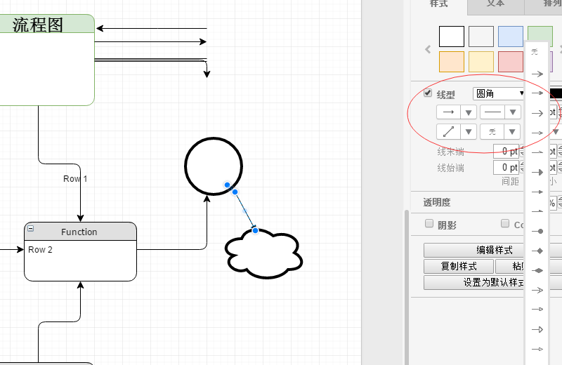 如何画流程图 流程图如何制作