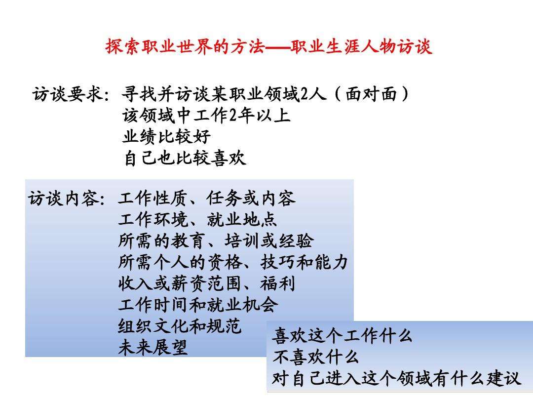 职场生涯人物访谈报告 职业生涯人物访谈报告范文