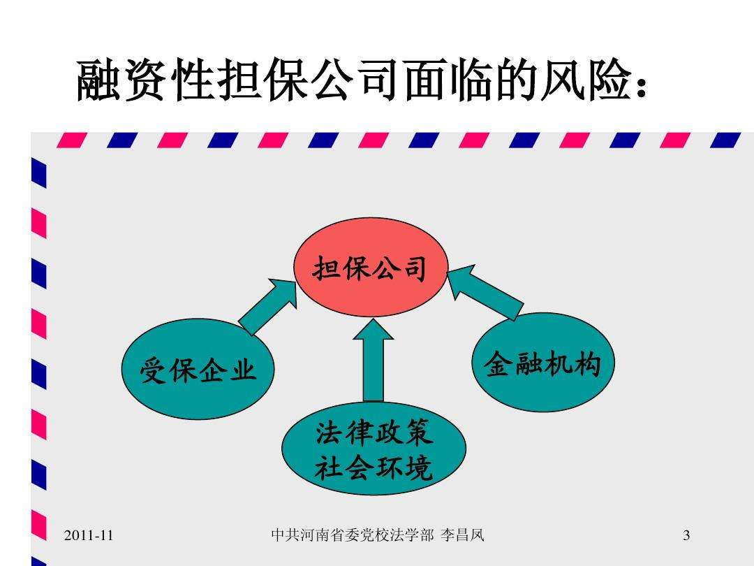 公司法律风险 公司法律风险把控