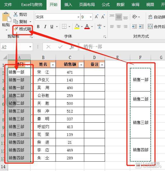 如何用excel 如何用excel做回归分析