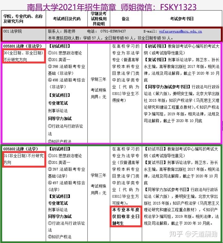 法律硕士招生简章 法学研究生招生简章