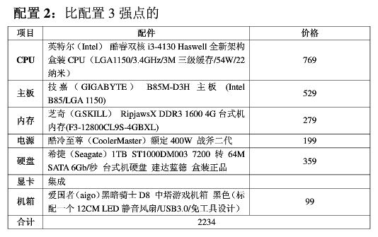 电脑价格 电脑价格排行榜