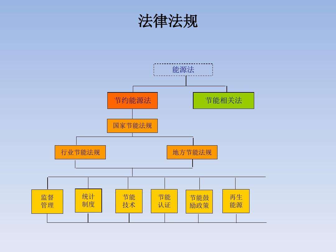 法律法规图片 法律法规图片卡通