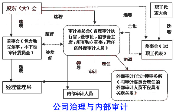 法律法规授权的组织 法律法规授权的组织进行行政处罚的法律后果