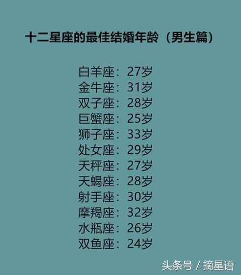 白羊男喜欢一个人的表现 白羊男喜欢一个人的表现 超准知乎