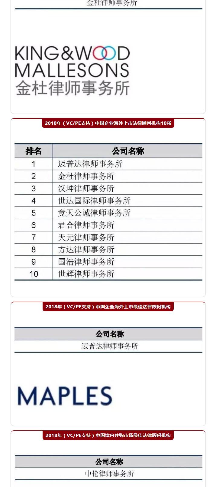 法律顾问收费 法律顾问一年收费标准