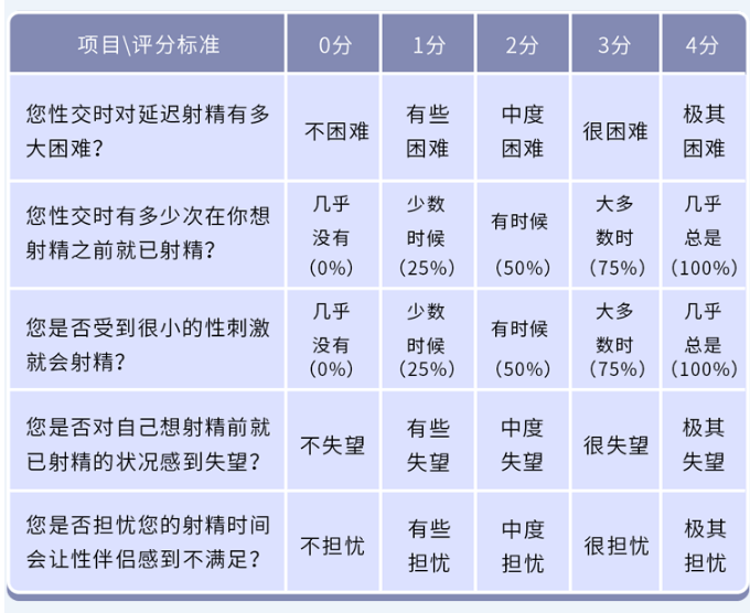 如何检验 如何检验黄金的真假