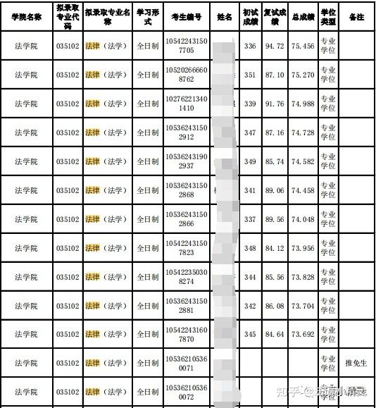 法律硕士就业前景 法律硕士就业前景好呢