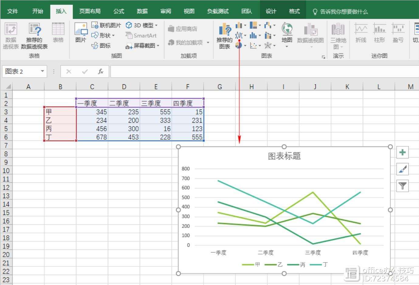 如何制作折线图 如何制作折线图表