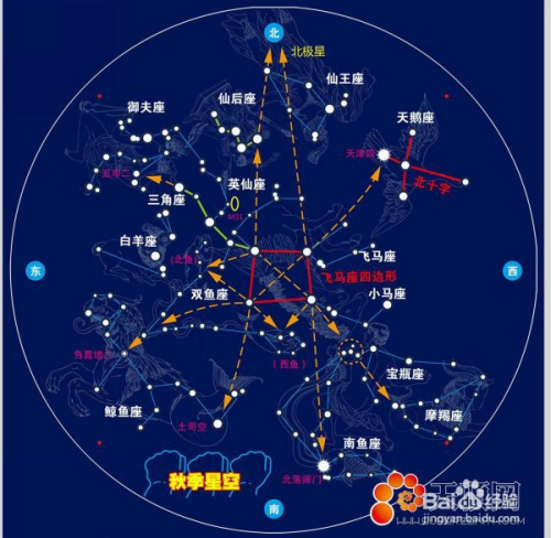 太阳双鱼上升巨蟹 太阳双鱼上升巨蟹月亮水瓶