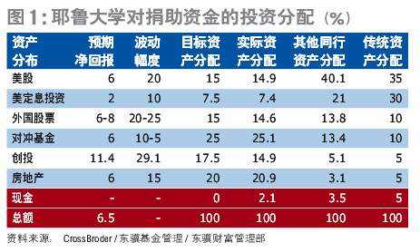 如何学习购买基金 如何买基金新手入门