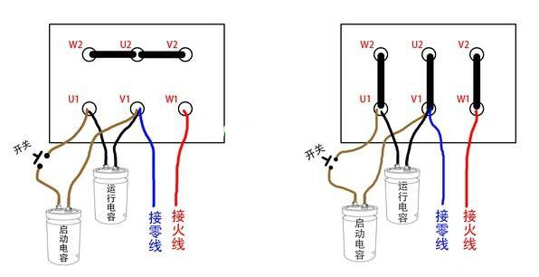 如何接电 如何接电线插板