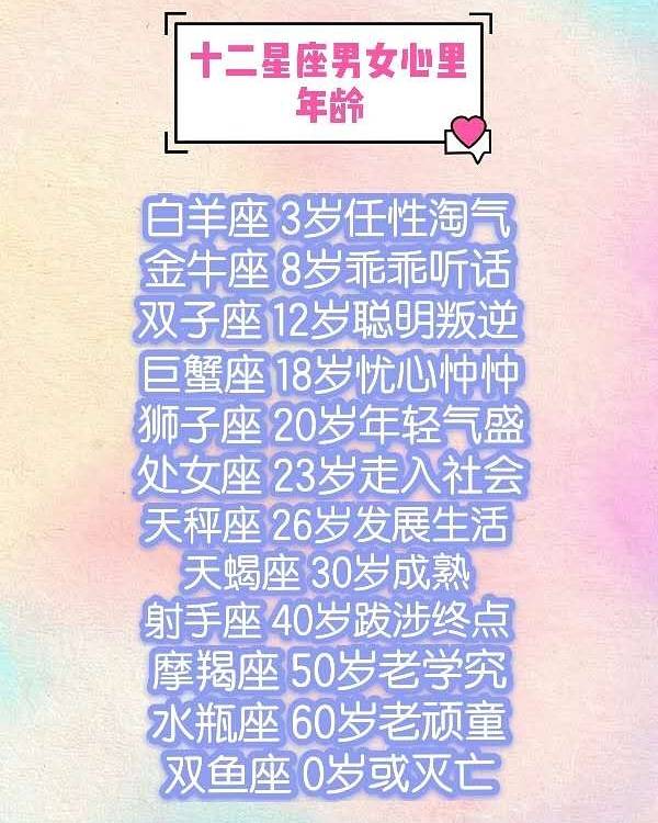 水瓶座vs处女座 处女座vs水瓶座谁强