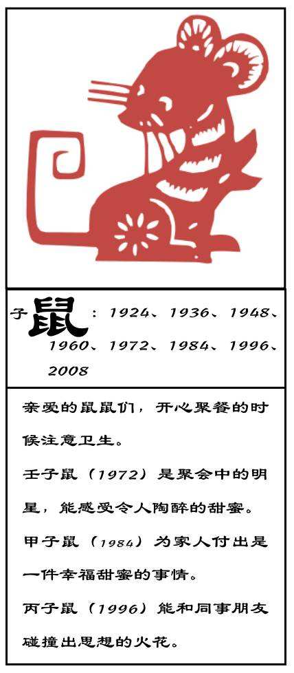 1981年属什么生肖 1981年属什么生肖五行属什么