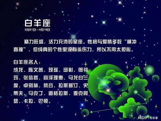 白羊座星座 白羊座星座屋