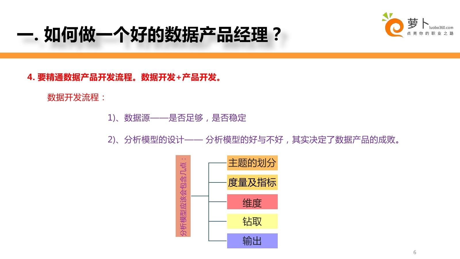 如何做产品 如何推广自己的产品