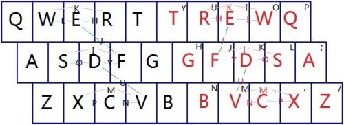 如何打字快 九键怎么用新手教程,如何打字快