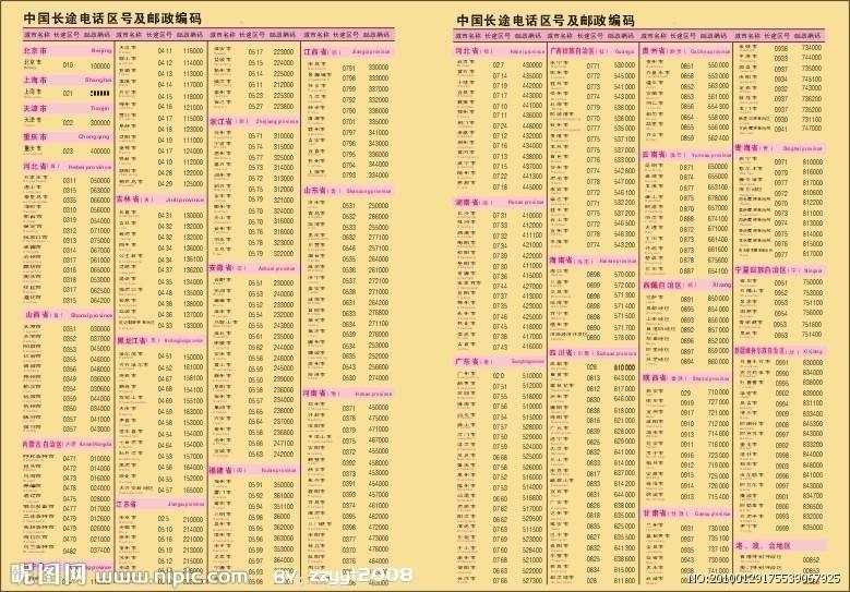 金牛区邮政编码 金牛区邮政编码是什么