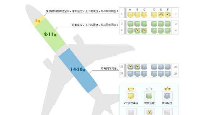 飞机如何选座 飞机如何选座位好