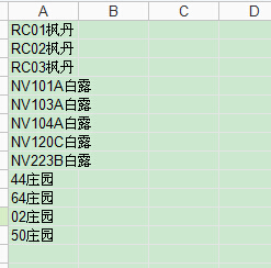 excel如何分列 excel如何分列字母和数字