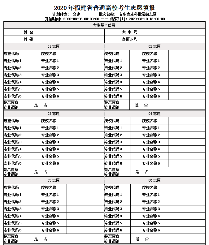 如何填报高考志愿 2022年如何填报高考志愿