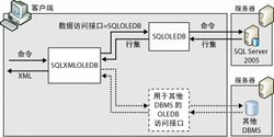 cda是什么 c大是什么大学