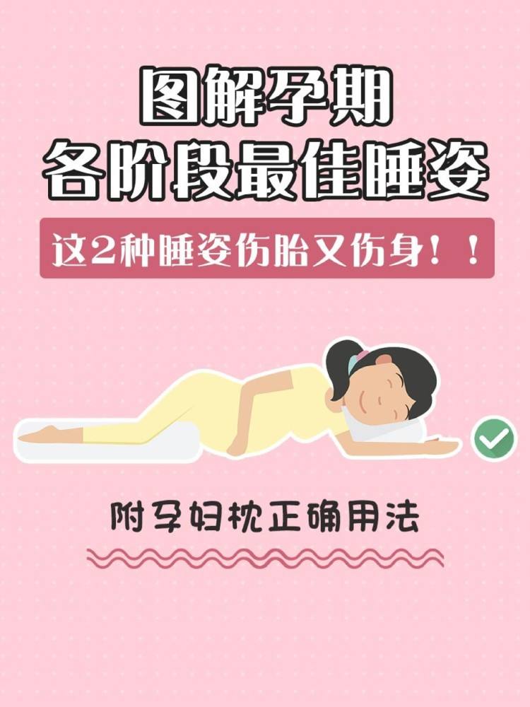 孕妇的正确睡姿 孕妇的正确睡姿图片 三个月