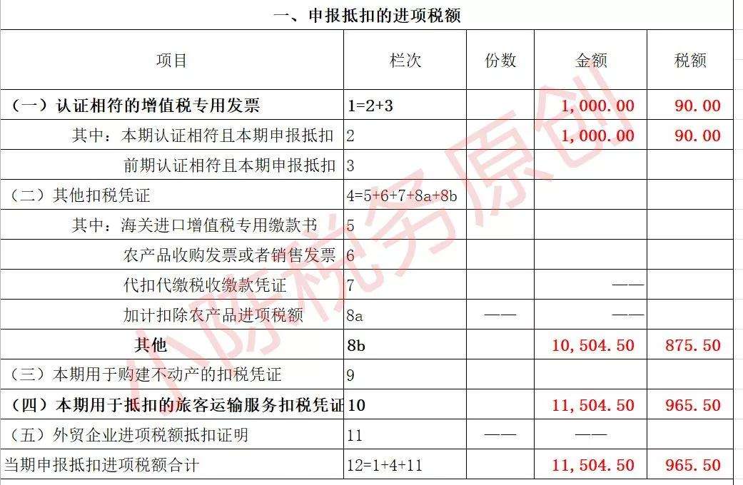 增值税如何做账 缓交的增值税如何做账