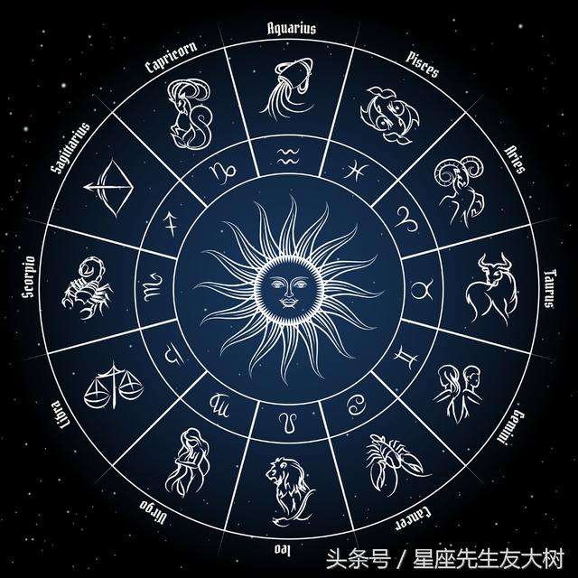 第十三星座是什么座 第十三个星座是什么星座?