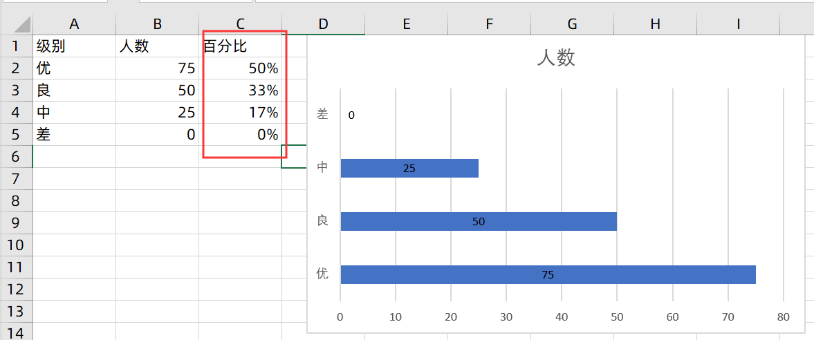 百分比如何计算 退休工资百分比如何计算