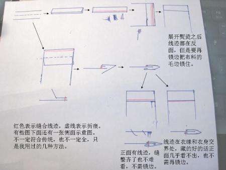 如何缝衣服 如何缝衣服边