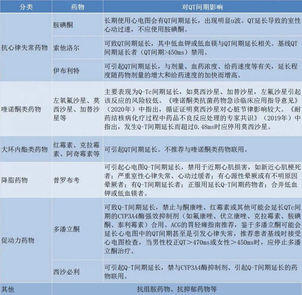 如何延长 如何延长时间最科学的六种方法