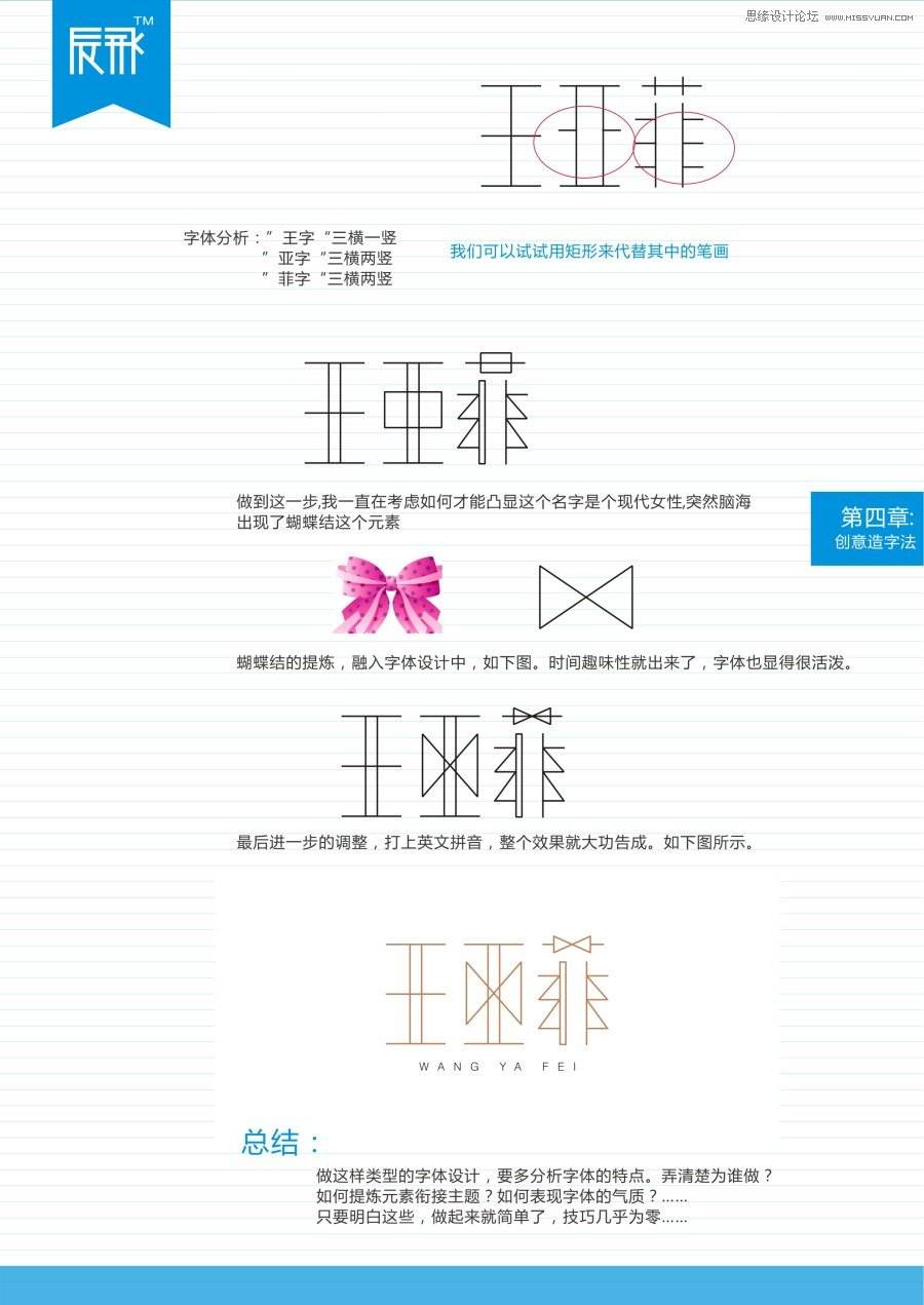 如何造字 电脑打不出的字如何造字