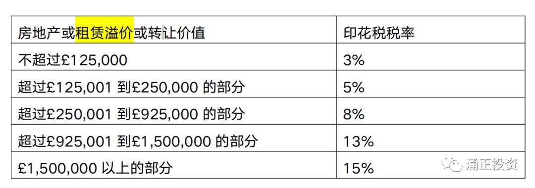 印花税如何计算 购销合同缴纳的印花税如何计算