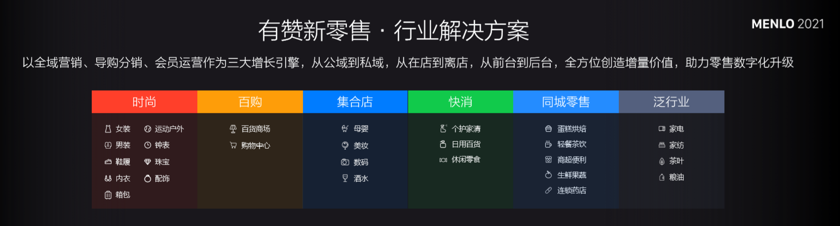 有赞是什么平台 有赞是什么平台是正品吗