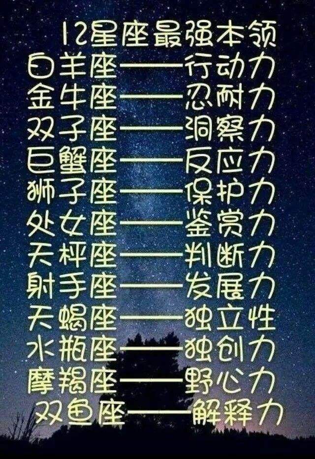 十二星座性格特点分析 十二星座性格特点分析,谁吓人